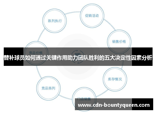 替补球员如何通过关键作用助力团队胜利的五大决定性因素分析