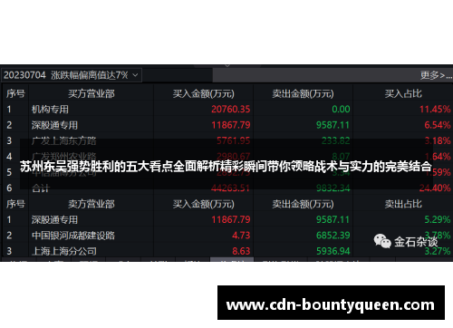 苏州东吴强势胜利的五大看点全面解析精彩瞬间带你领略战术与实力的完美结合