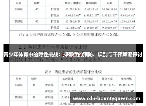 青少年体育中的隐性挑战:抑郁症的预防、识别与干预策略探讨 青少年体育中的隐性挑战:抑郁症的预防、识别与干预策略探讨