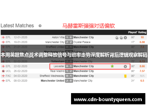 本周英超焦点战术调整释放信号与赔率走势深度解析背后逻辑观察解码 本周英超焦点战术调整释放信号与赔率走势深度解析背后逻辑观察解码