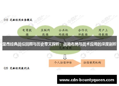 里昂经典战役回顾与历史意义探析:战略布局与战术应用的深度剖析 里昂经典战役回顾与历史意义探析:战略布局与战术应用的深度剖析